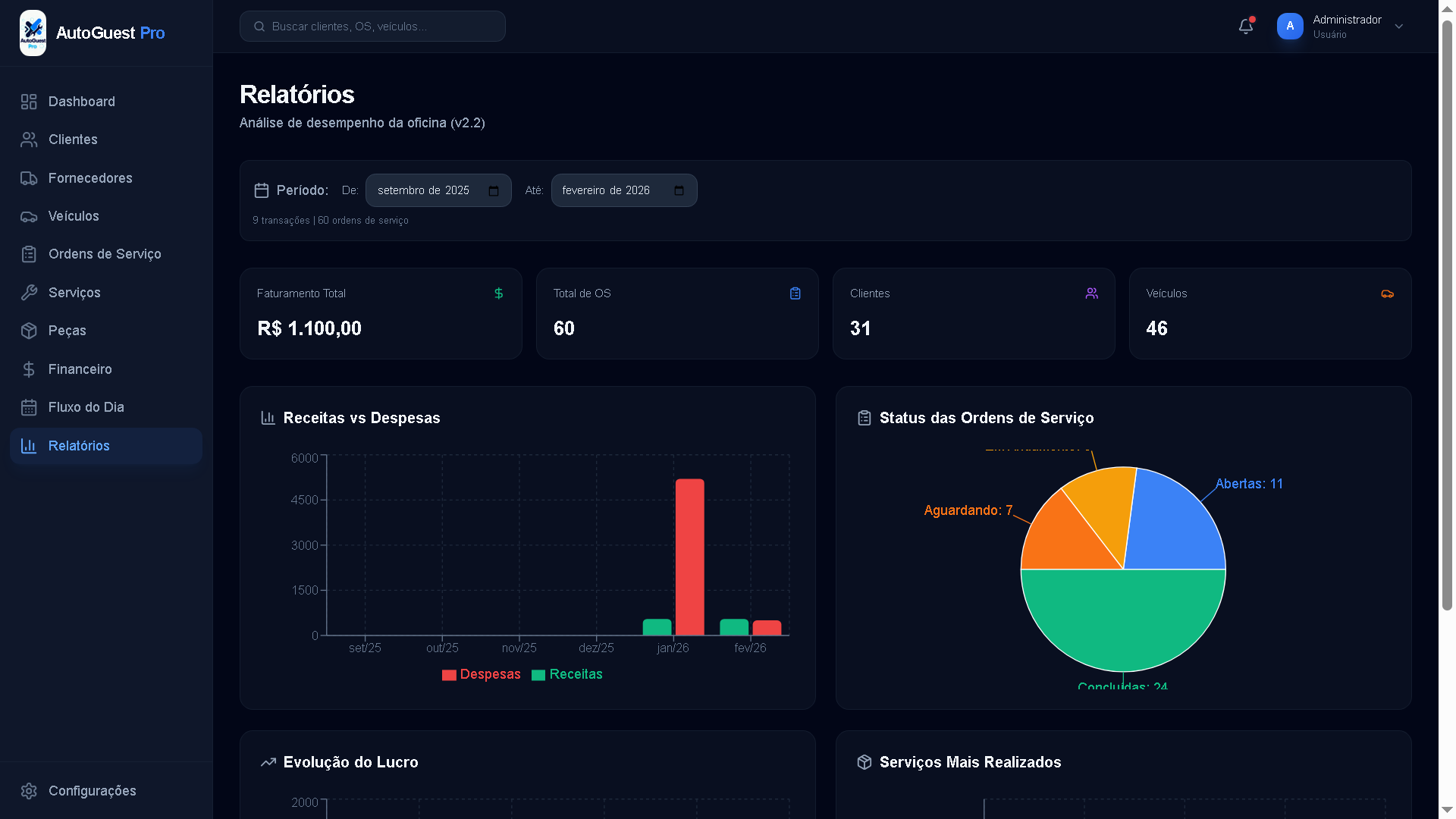 Interface do Sistema AutoGuest